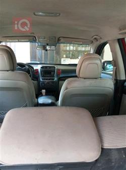 کیا سۆرینتۆ